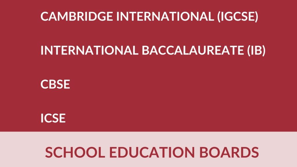 IGCSE, IB, CBSE, ICSE